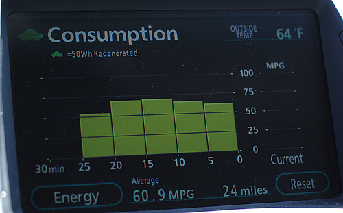 prius display panel